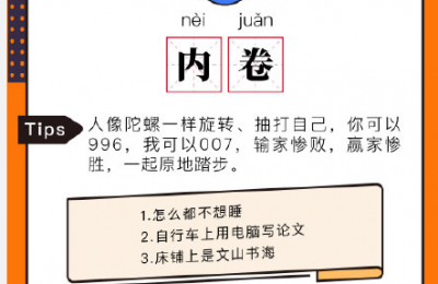 内卷、加速与当代中国社会的“赶工游戏”缩略图