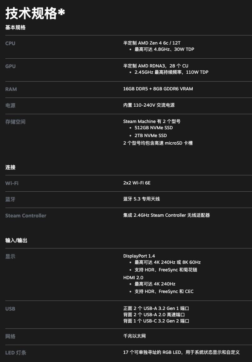 拳打索尼,脚踢微软:Steam 游戏机发布,主机战争进入下半场? - Jake blog 拳打索尼,脚踢微软:Steam 游戏机发布,主机战争进入下半场? - v2 5cd0e2036f4740e3af06f0a86d273866@000000 oswg179877oswg803oswg1154 img 000 - Jake blog
