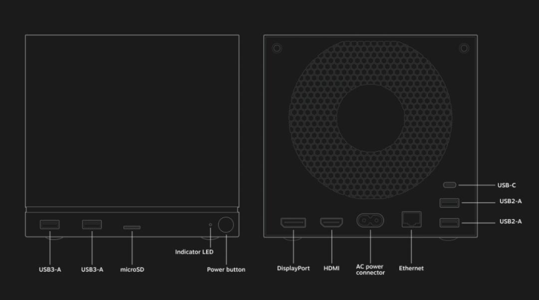 拳打索尼,脚踢微软:Steam 游戏机发布,主机战争进入下半场? - Jake blog 拳打索尼,脚踢微软:Steam 游戏机发布,主机战争进入下半场? - v2 e1da79c023bc4bacab47b9ff5d8ef53a@000000 oswg146145oswg1080oswg601 img 000 - Jake blog