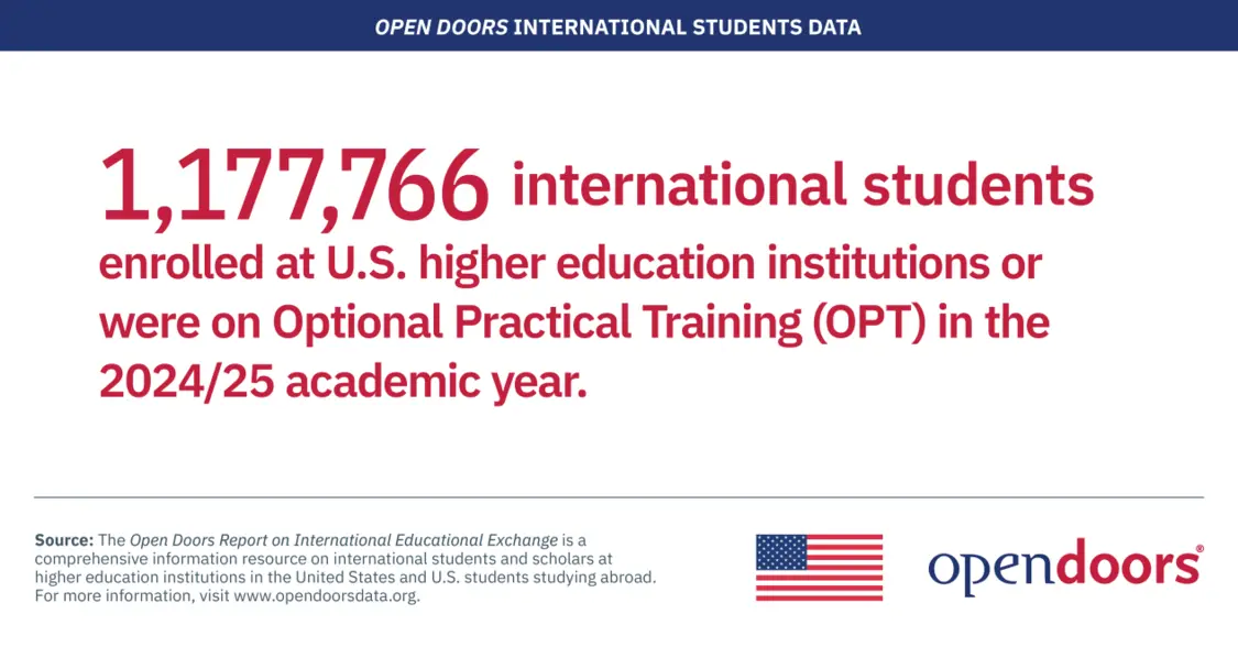 《2026中国留学生美国就业白皮书》发布