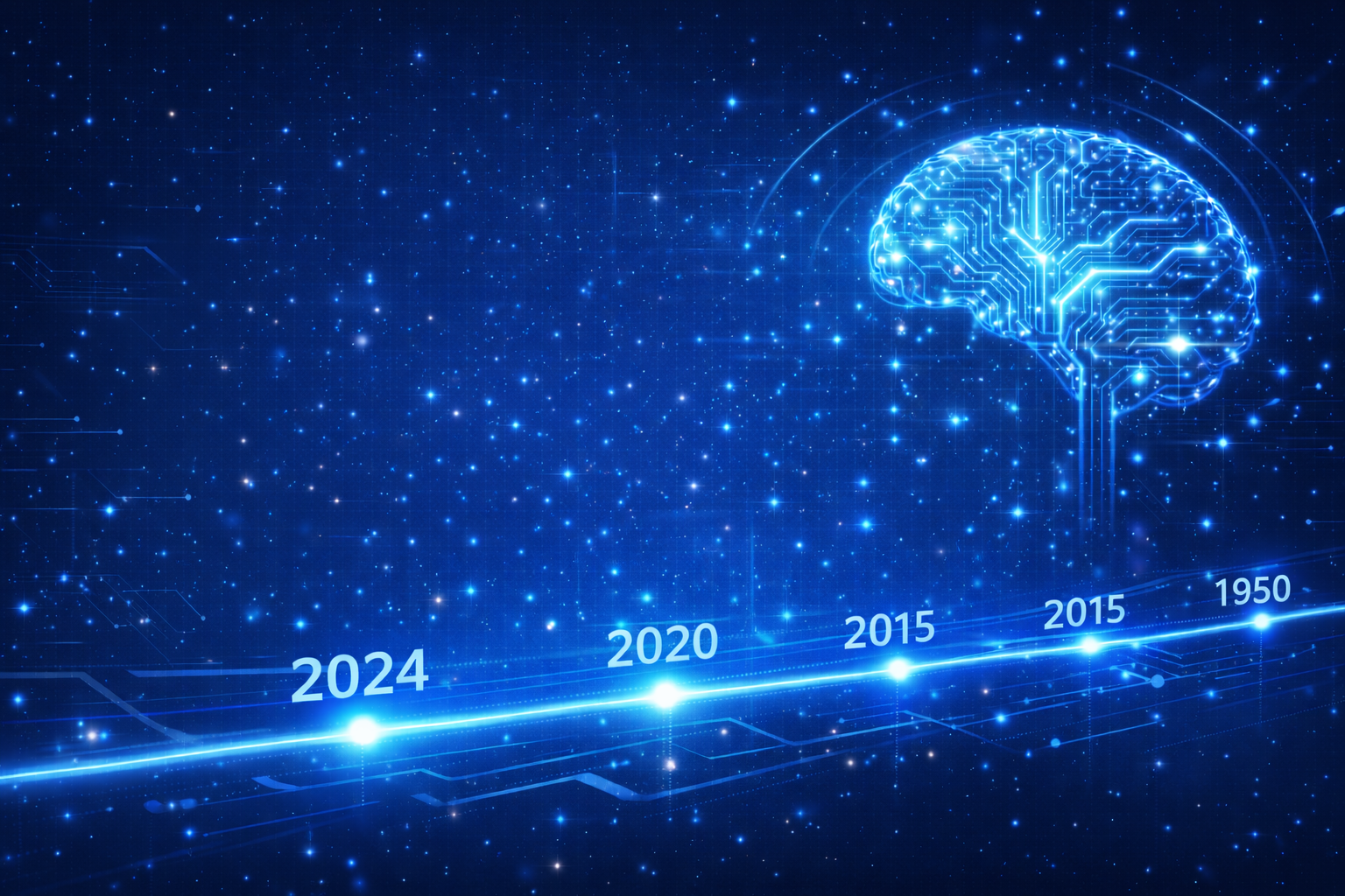 AI发展编年史 – 记录人工智能发展的里程碑（持续更新）